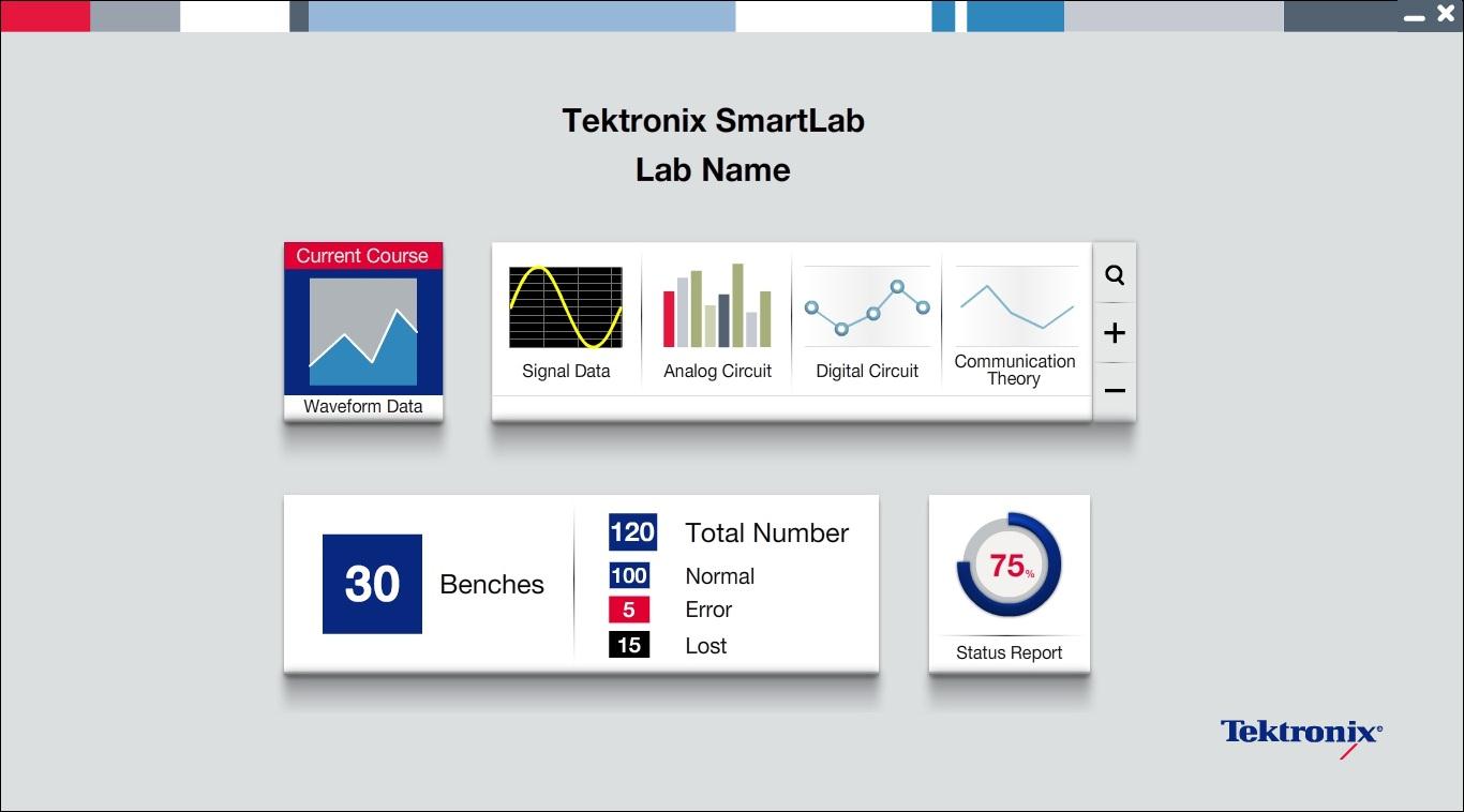 Single software. Alm Lab.