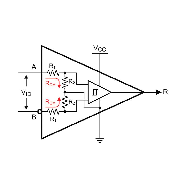 Understanding critical bus voltages for RS-485 transceivers ...