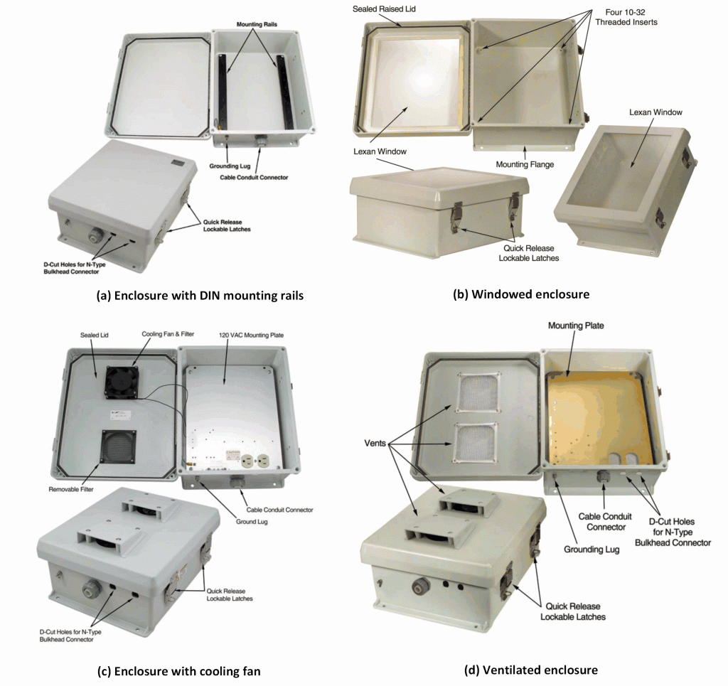 A Brief Overview Of NEMA Rated Enclosures - Electronic Products ...