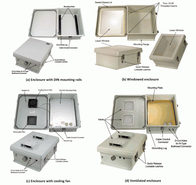 A brief overview of NEMA rated enclosures - Electronic Products ...