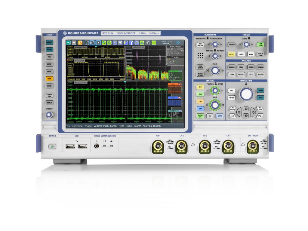 Rohde schwarz генератор