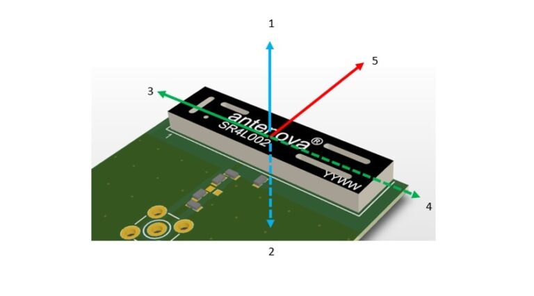 antenna area